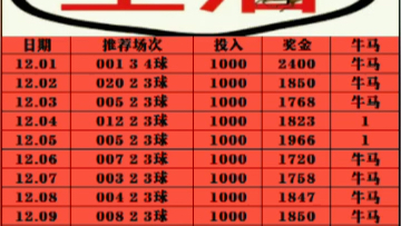 一定程度上 一定程度上