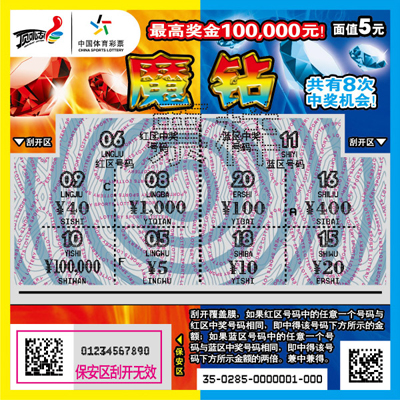 官网操作简 官网操作简